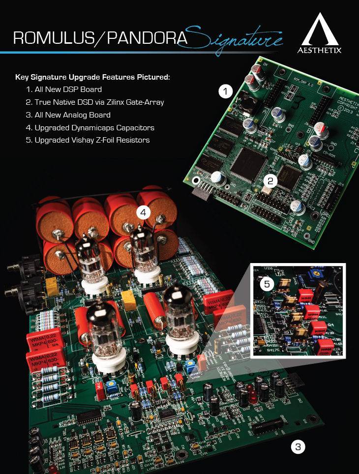 download the radiochemistry